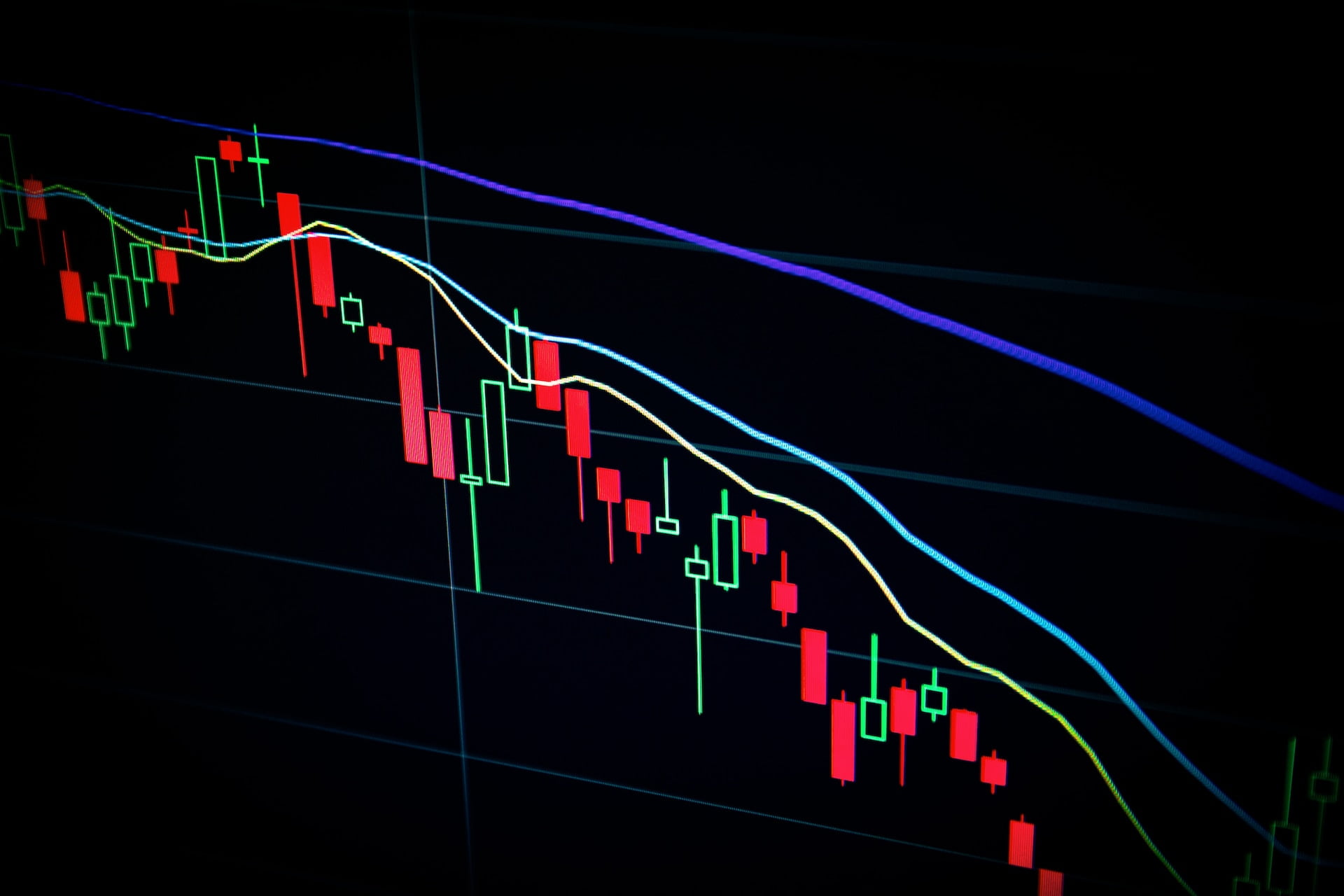 Bitcoin prijs