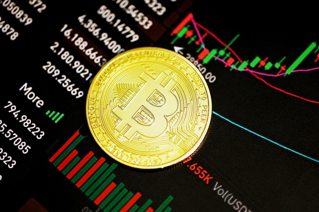 Bitcoin prijs