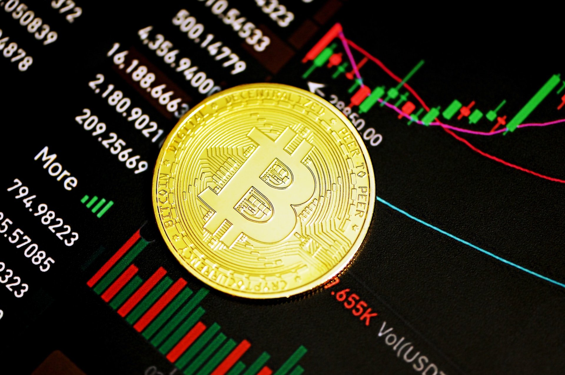 Bitcoin stijging