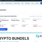 Cryptocurrencylivekoers.nl