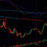 Bitcoin blijft boven $77.000 terwijl markt miljarden aan liquidaties verwerkt